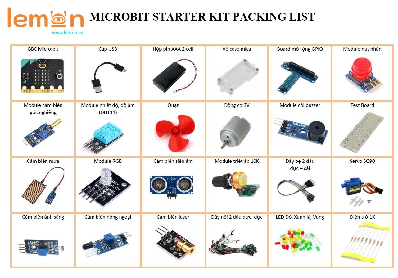 Bộ Học Tập Lập Trình BBC Microbit Kèm Tài Liệu - Micro:bit Starter Kit V1