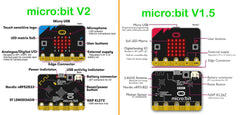 [Xuất VAT] Mạch BBC Micro:bit V2.2 - Kit Học Lập Trình STEM Microbit Chính Hãng