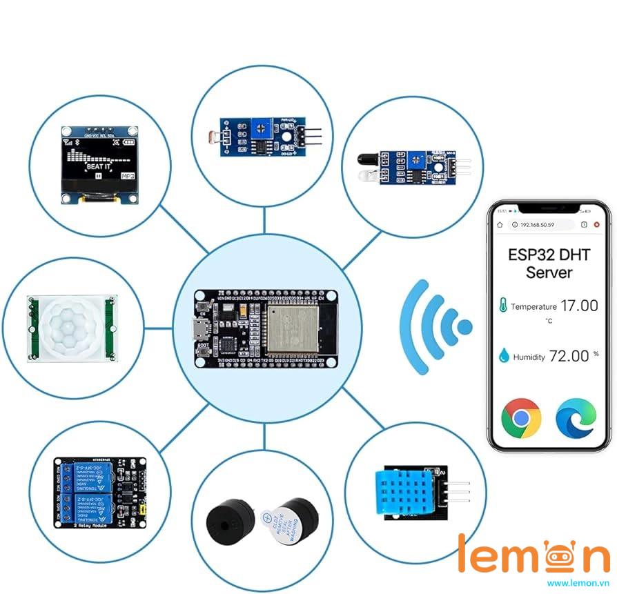 Bộ Kit học tập Wifi ESP32 IOT Starter Kit Kèm Tài Liệu Circuit Diagram